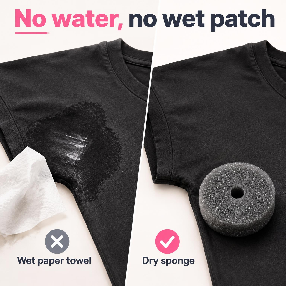 Skid Out Dry Deodorant, Toothpaste, Makeup Remover Sponges for Clothes