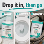 Subtle Bowl Toilet Odor Dissolving Sheets, Non-liquid for Travel, Mint