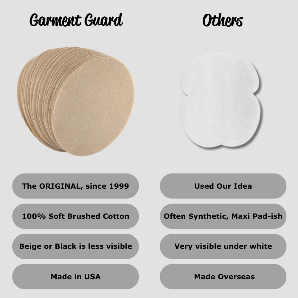 Garment Guard