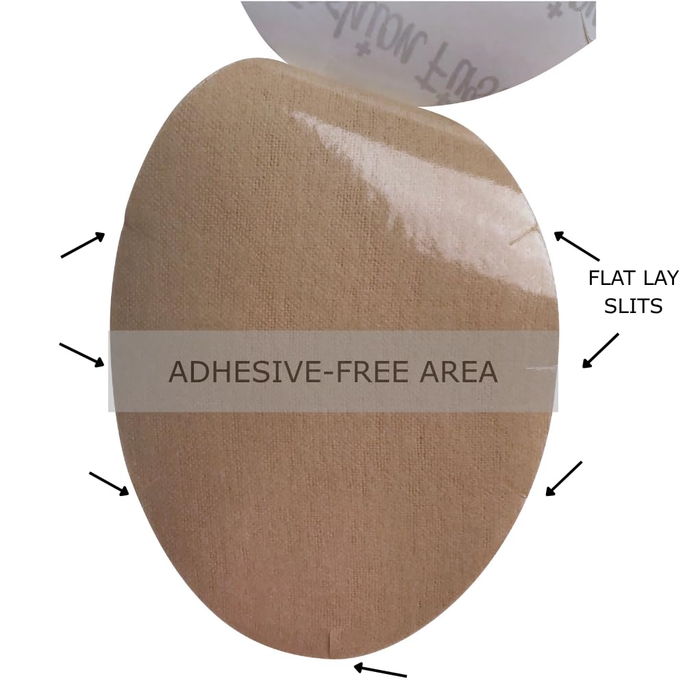 Garment Guard