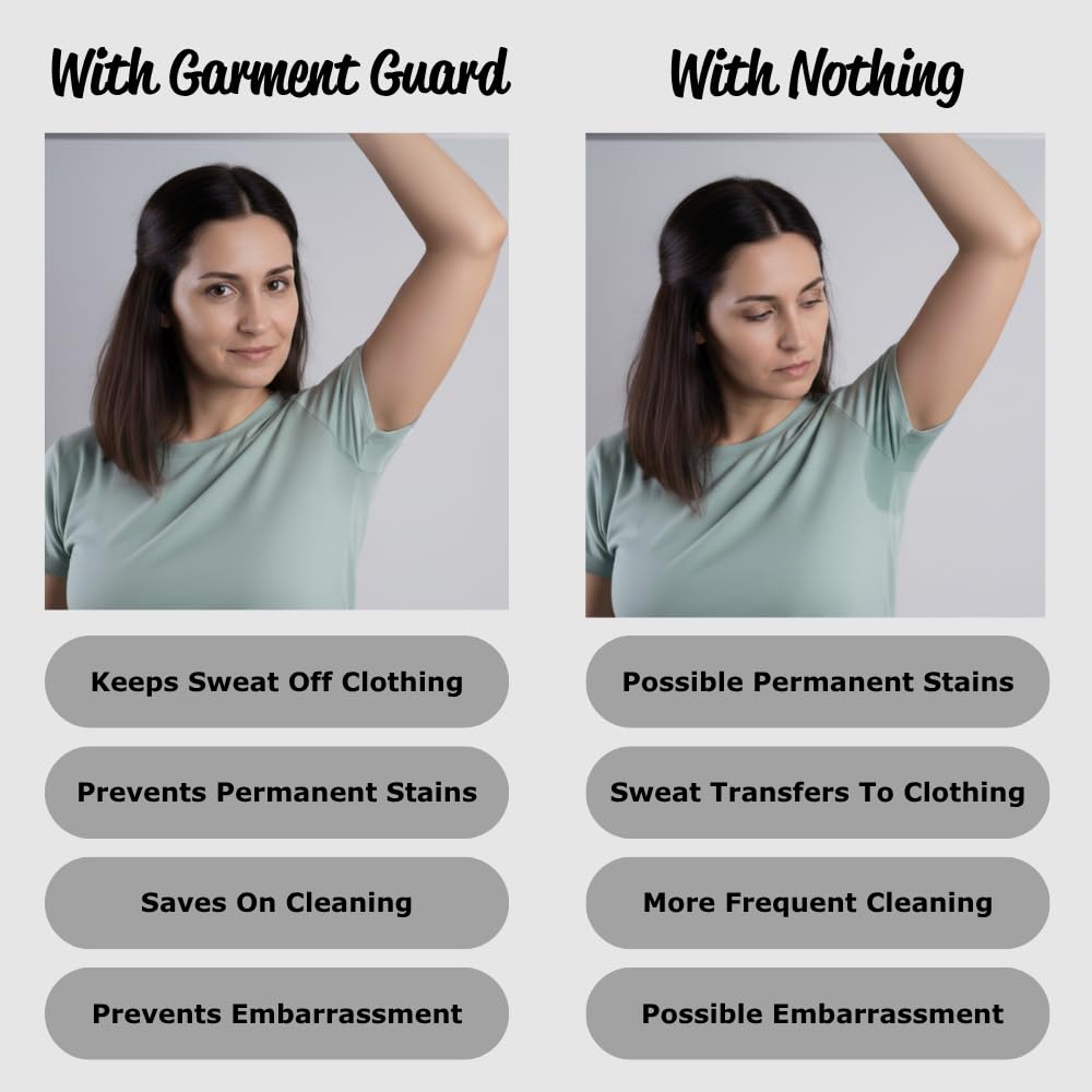 Garment Guard