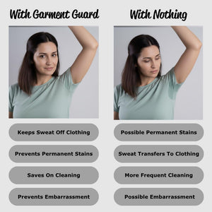 Garment Guard