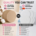 Comparison of Garment Guard's 100% natural cotton pads versus a synthetic non-woven competitor pad, listing cotton benefits like breathability and biodegradability